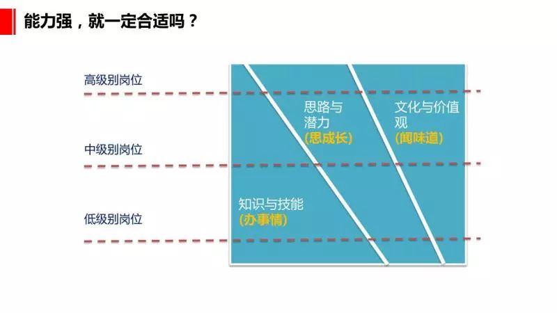联想创业团队故事_联想创业团队故事分享_联想创业团队故事怎么写