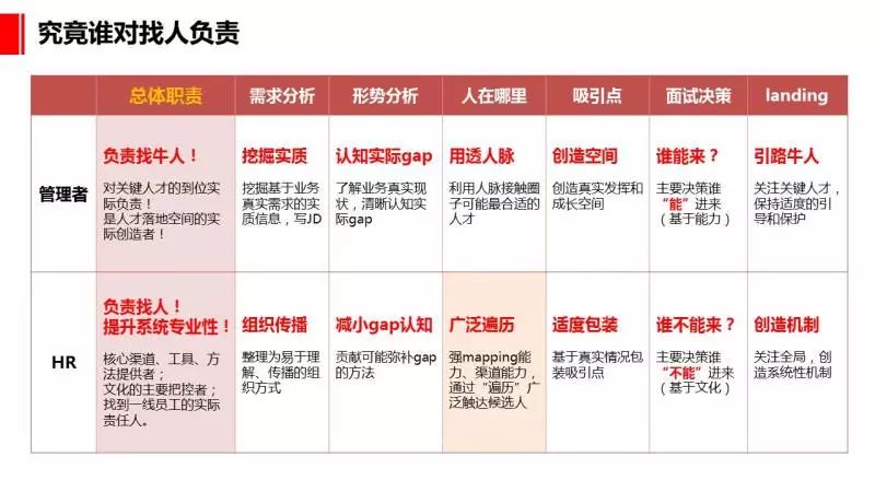 联想创业团队故事分享_联想创业团队故事_联想创业团队故事怎么写