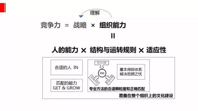 联想创业团队故事怎么写_联想创业团队故事分享_联想创业团队故事